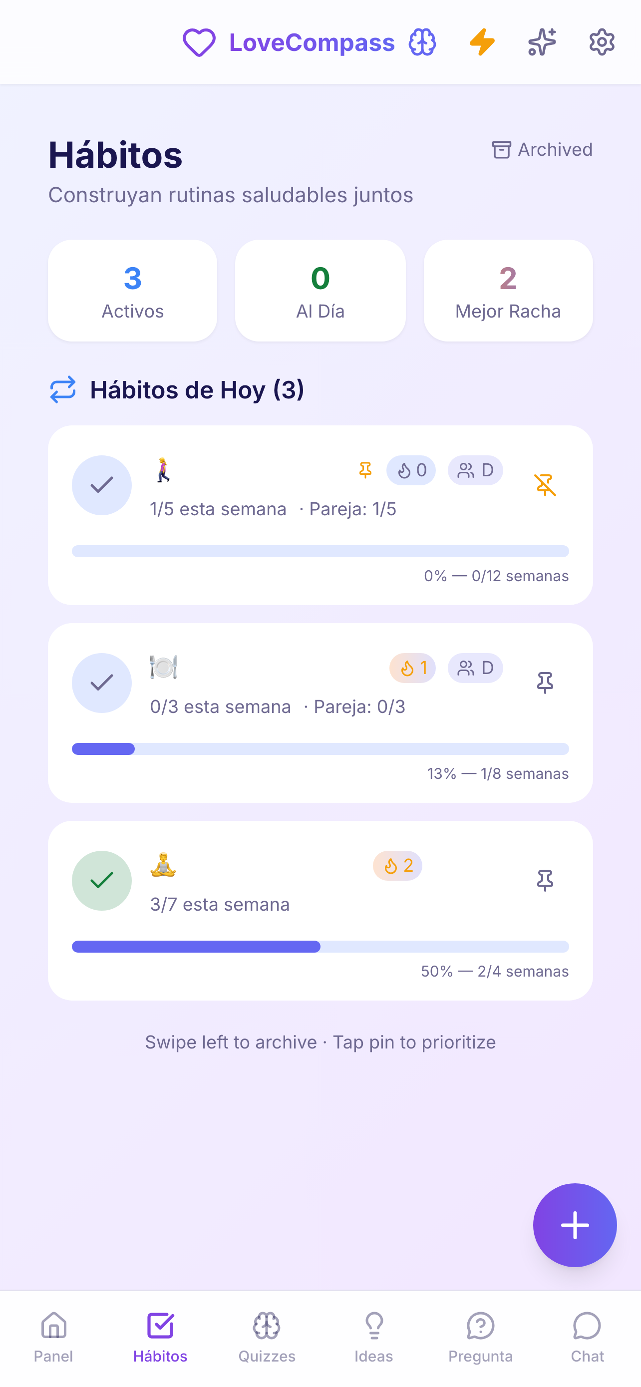 Habits